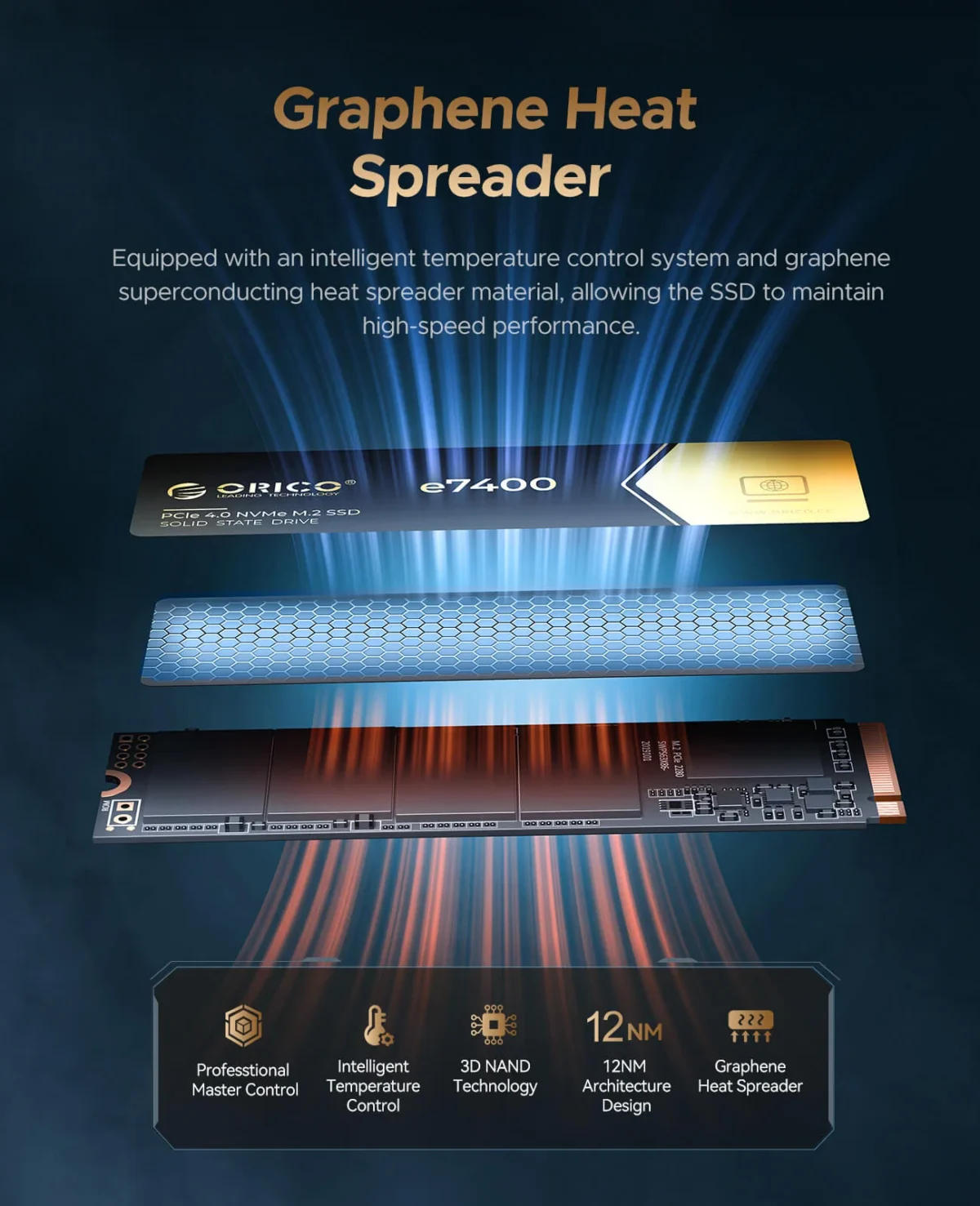 DISCO NVMe ORICO 2 TERAS PCIE 4.0 - Imagen 2